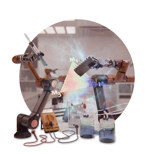 Experimental High-Throughput Electrochemistry